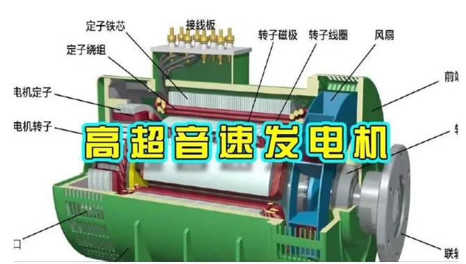 临桂颠覆你对发电方式的认知！中国革命性发电机公开揭秘 
